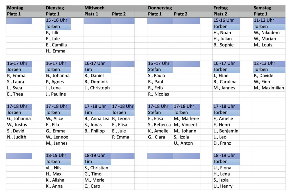 Bildschirmfoto 2025 10 27 um 20.04.25